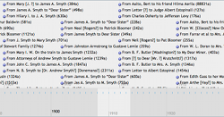 Timeline by Individual Letter